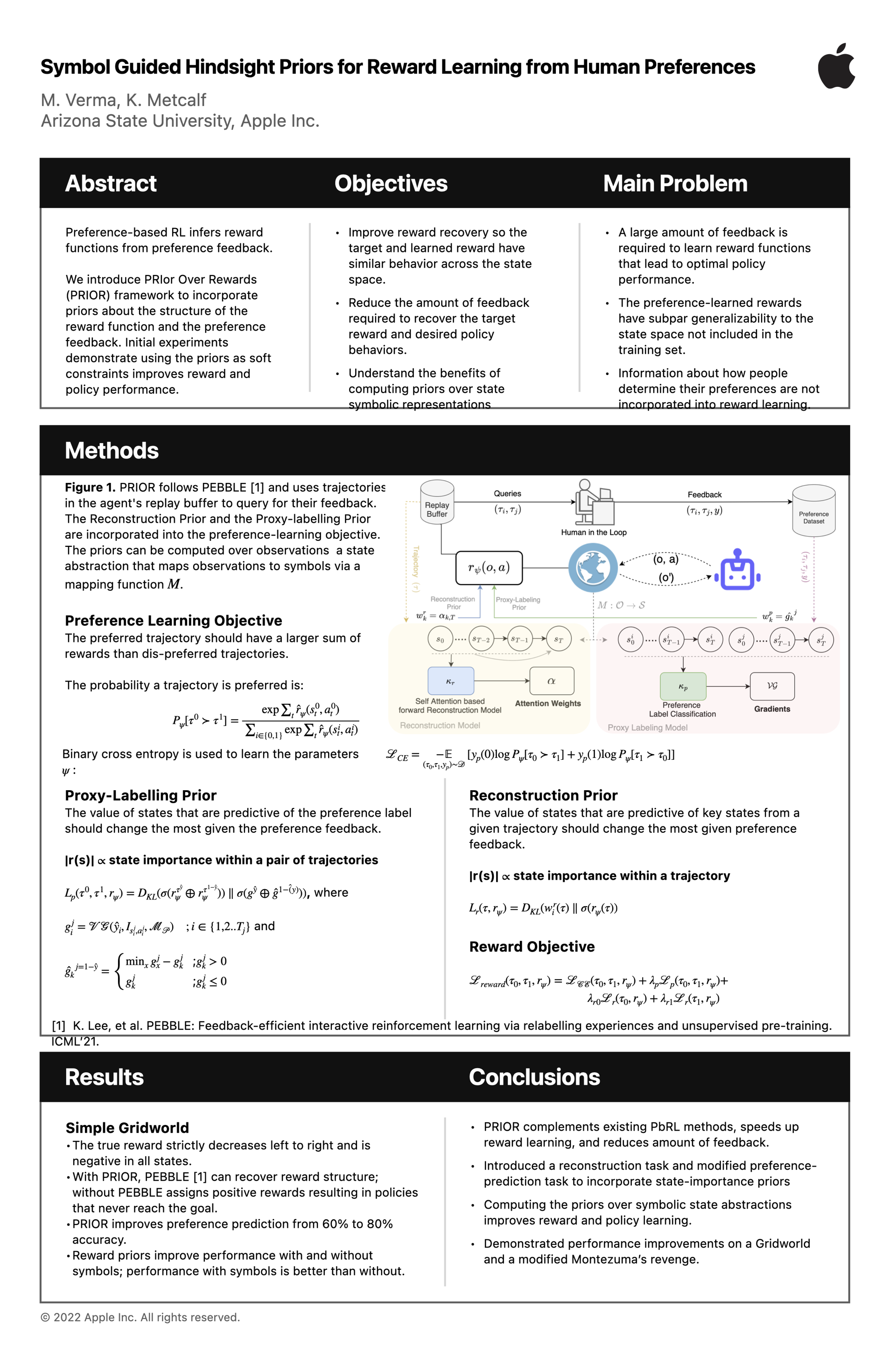 NeurIPS Symbol Guided Hindsight Priors for Reward Learning from Human